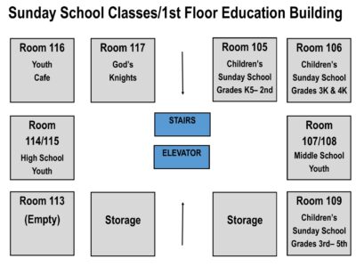 MapofSundaySchoolrooms & 1st Floor Ed Bldg 01-22