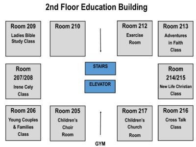 Map Ed Bldg Floor 2