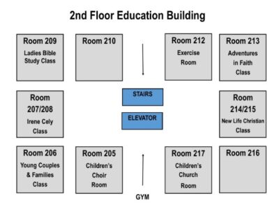 2nd Floor Ed Bldg Map